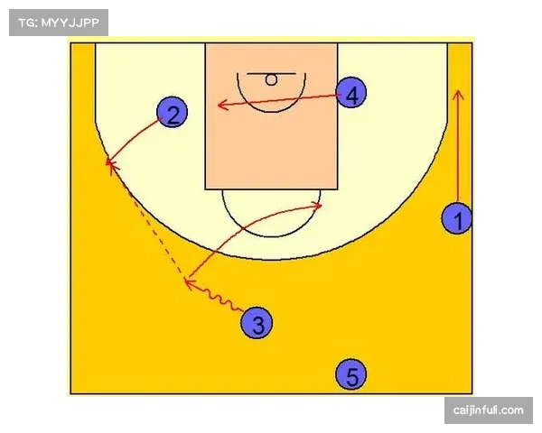 球队更注重肘区高低位互动 提升进攻成功率