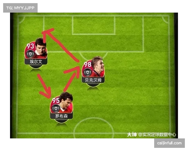 科隆依赖边路传中与定位球，4-2-3-1阵型主打防守反击